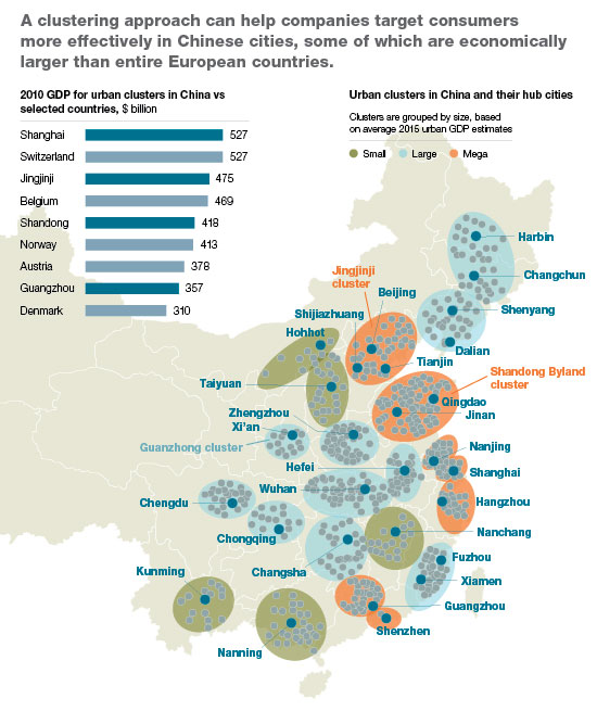 China's central and eastern cities clustered into metropolitan areas.